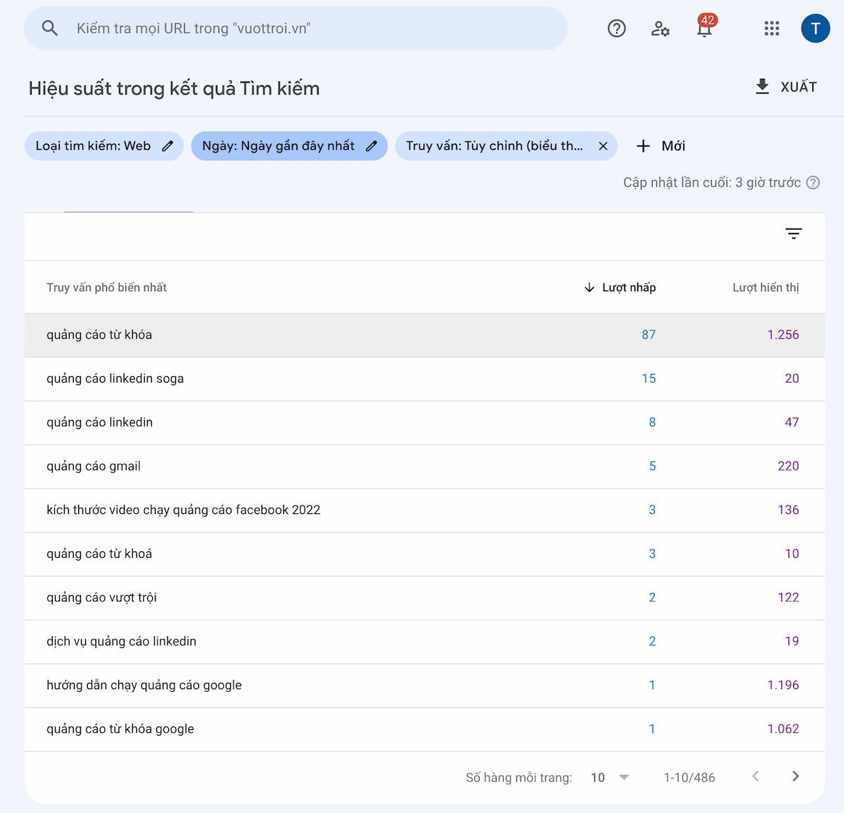  ChatGPT: Công cụ hỗ trợ đắc lực cho các chuyên gia Digital Marketing