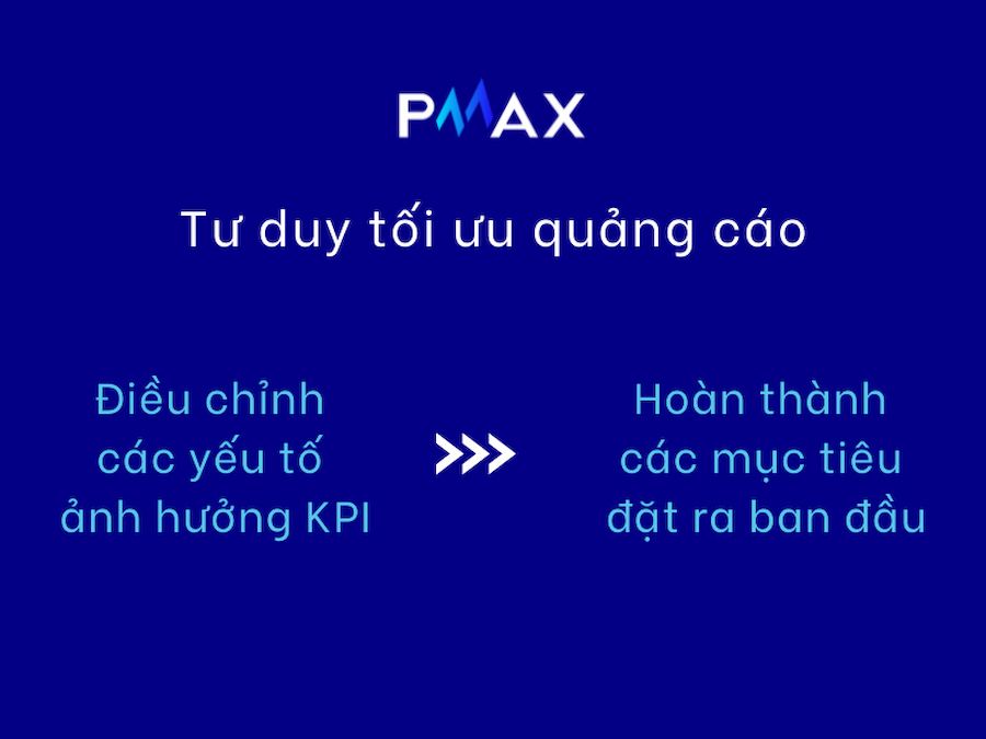  Tối Ưu Quảng Cáo: Chiến Lược Hiệu Quả Để Tăng Hiệu Suất Chiến Dịch