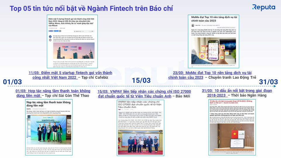   Bản tin ngành Fintech tháng 4/2023: Xu hướng thị trường và phân tích chuyên gia 