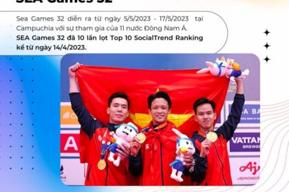 SEA Games 32: Tổng hợp những điểm nổi bật và cách thương hiệu “bắt trend”