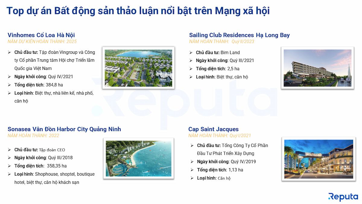 Tổng quan thị trường bất động sản Việt Nam tháng 6/2023