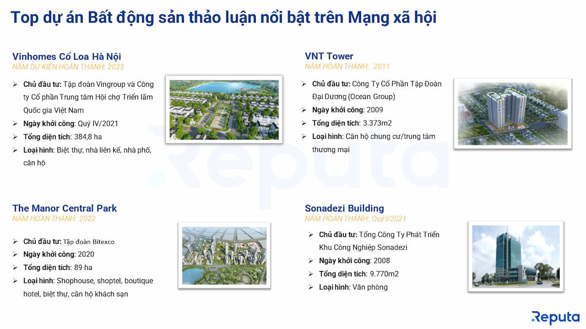  Thị trường bất động sản Việt Nam tháng 7/2023: Những biến động và triển vọng