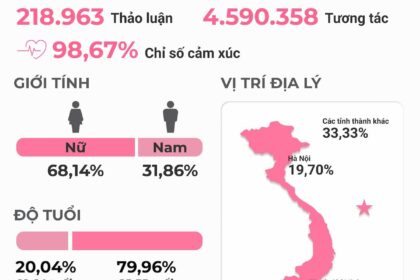 Hiện tượng mì thanh long Caty: Giải mã sức hút từ một đoạn clip đơn giản
