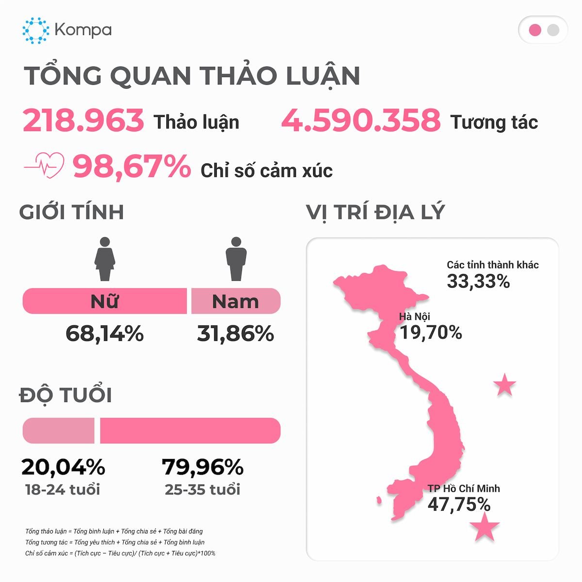  Hiện tượng mì thanh long Caty: Giải mã sức hút từ một đoạn clip đơn giản