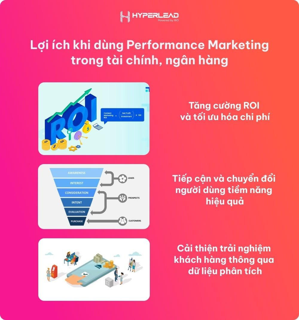  Performance Marketing: Giải pháp tối ưu cho ngành tài chính ngân hàng