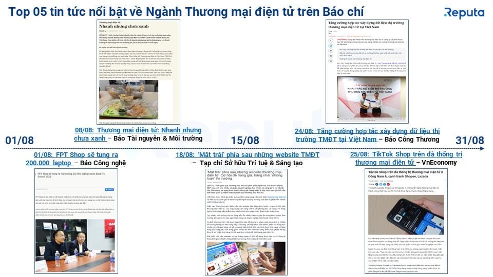  Thống trị của Shopee và Xu hướng phát triển của Thương mại điện tử Việt Nam