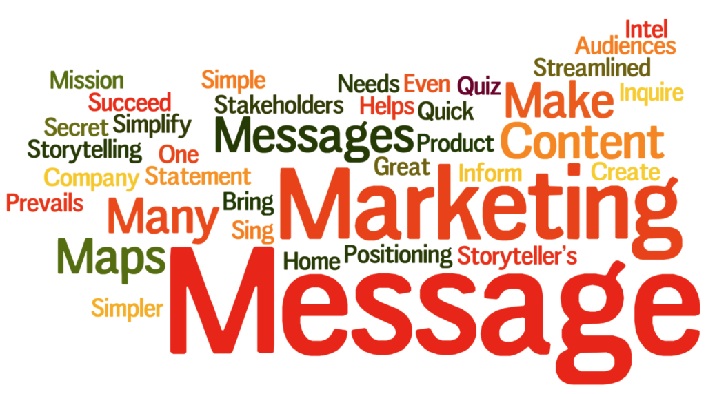  Chiến lược Marketing Hiệu quả Cho Năm 2022