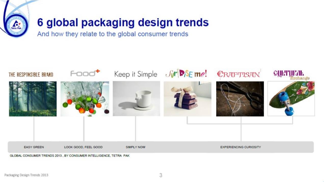   Bật mí những huyền thoại về Shopper và Shopper Marketing 