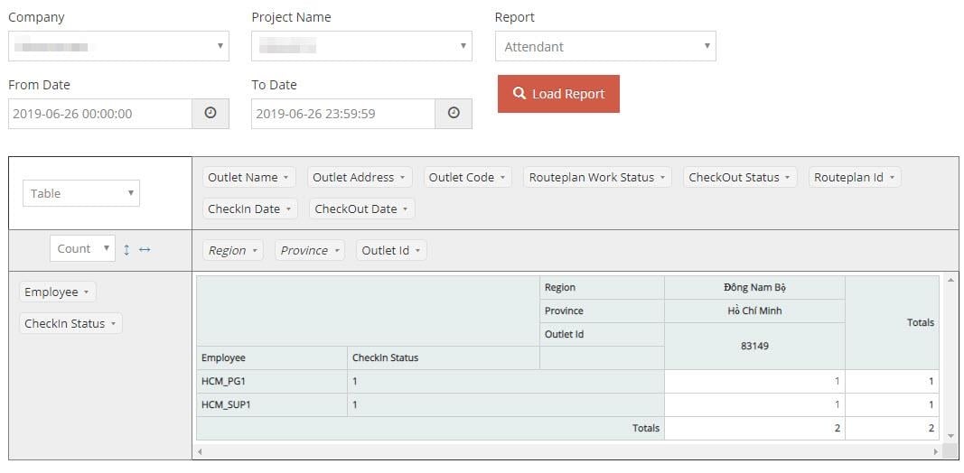  Hệ thống quản lý quan hệ khách hàng (CRM) và nền tảng dữ liệu khách hàng (CDP): Giải mã vai trò và ứng dụng