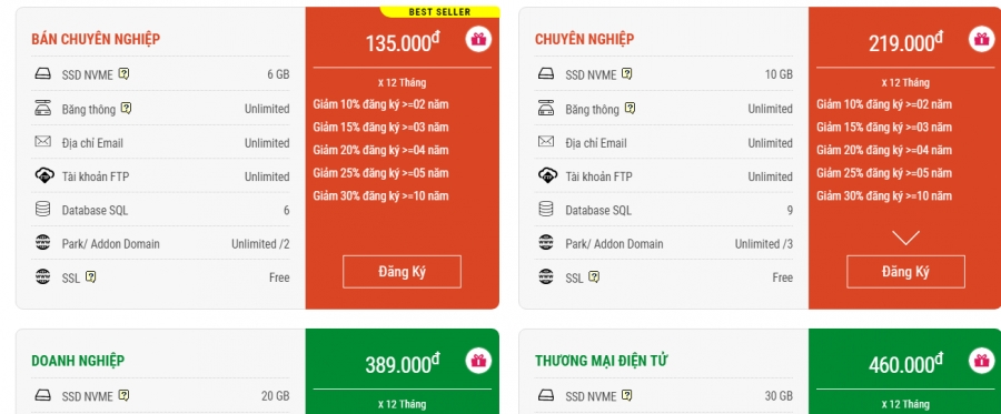  Chi phí thực tế để triển khai SEO hiệu quả