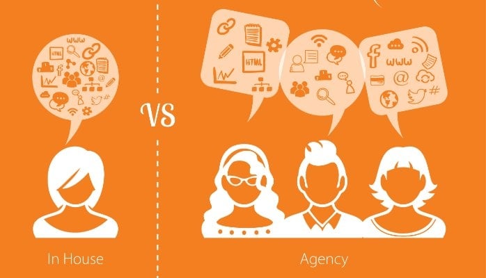              Khám phá sự thật về nghề Marketing: Thực tế ẩn sau hào quang            
