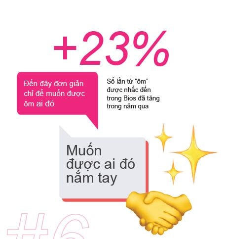  Thử thách hẹn hò thời đại dịch: Thế hệ Z định hình lại các quy tắc