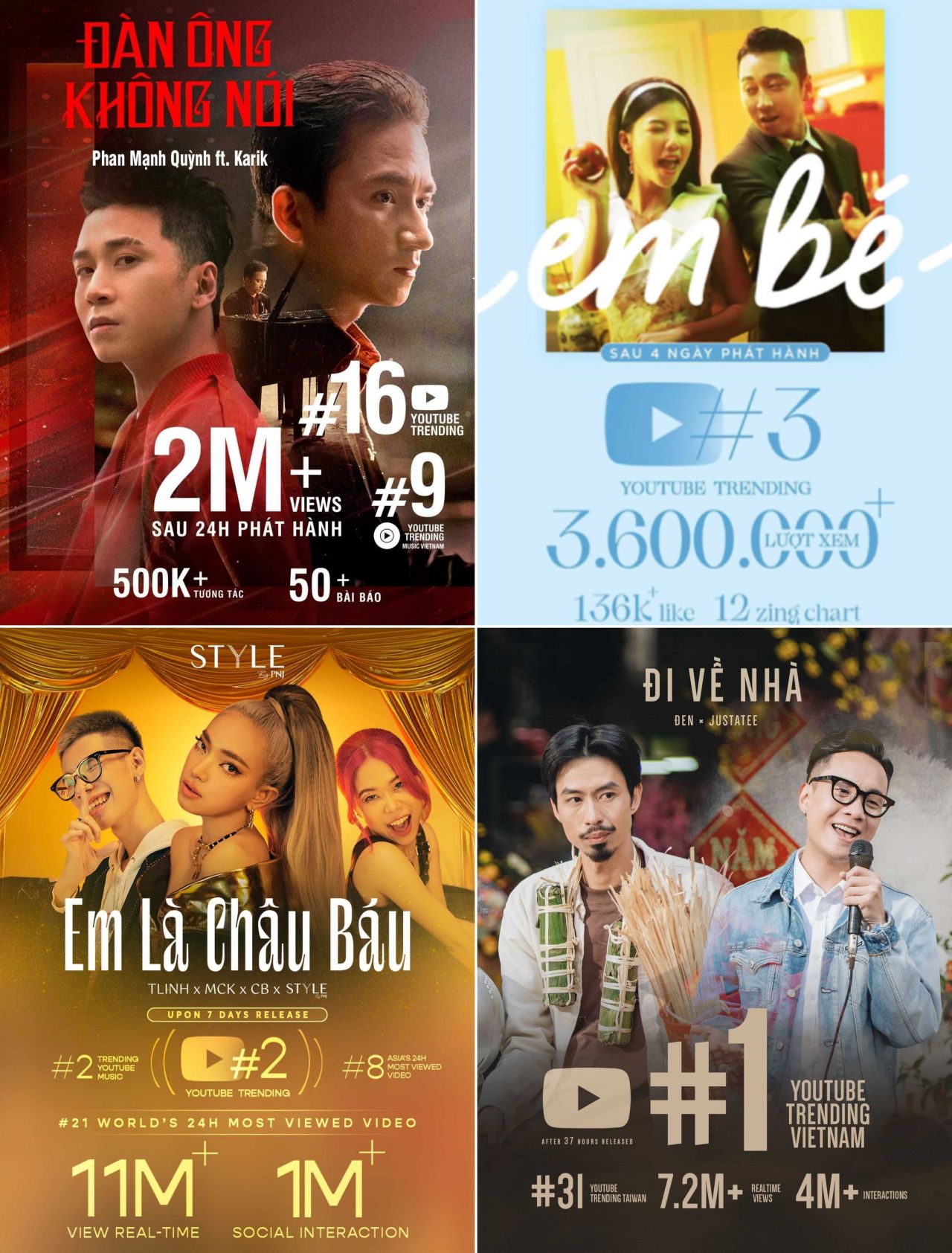  W Media Entertainment: Đối tác Music Marketing chiến lược cho thương hiệu và nghệ sĩ