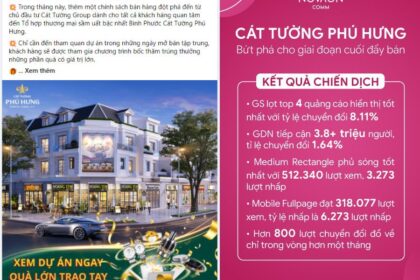 Tiếp cận mới cho doanh nghiệp bất động sản: Chiến lược tiếp thị kỹ thuật số tối ưu
