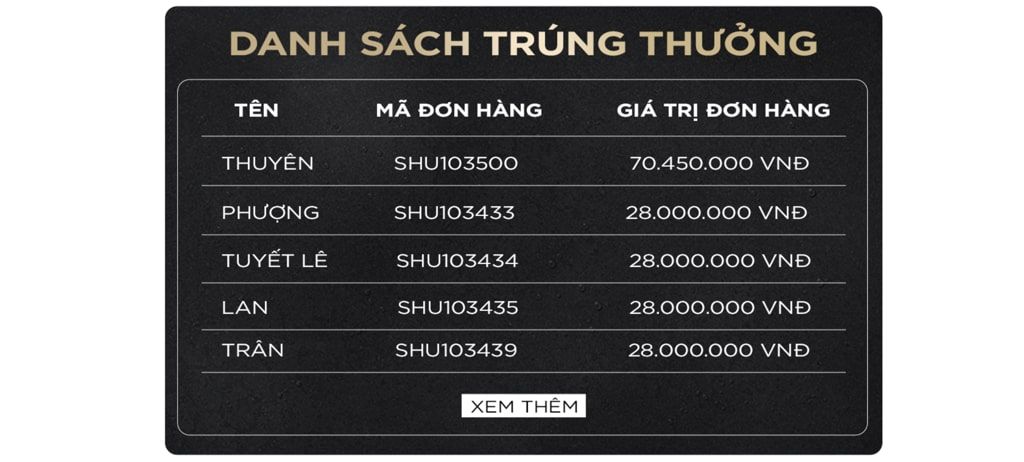 Hợp tác với KOLs và KOC: Chiến lược hiệu quả giúp L'Oréal tăng trưởng doanh số
