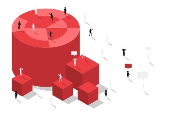  Chiến lược toàn phễu marketing trong thương mại điện tử: Tận dụng sức mạnh của D2C
