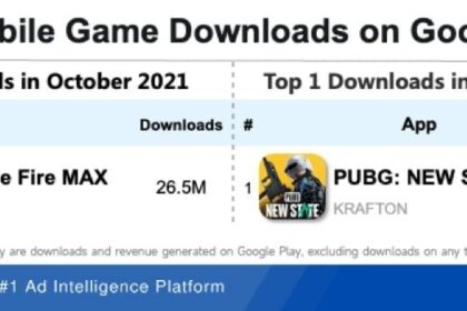 Chiến trường Battle Royale: So sánh “Free Fire Max” và “PUBG: New State”