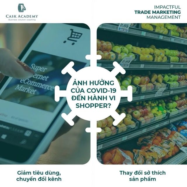  Thấu hiểu Shopper: Chìa khóa để chinh phục khách hàng tại điểm bán