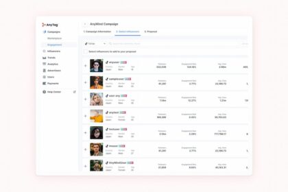 Mở rộng hợp tác: AnyMind Group trở thành Đối tác tiếp thị sáng tạo cho TikTok