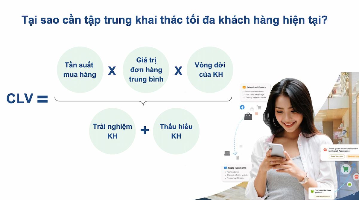  Chiến lược Tăng trưởng Doanh nghiệp: Tập trung vào Khách hàng Hiện hữu hay Thu hút Khách hàng Mới?