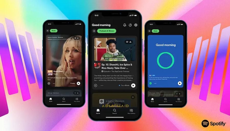  Spotify: Từ Ứng dụng Nghe Nhạc đến Nền tảng Giải trí Đa phương tiện