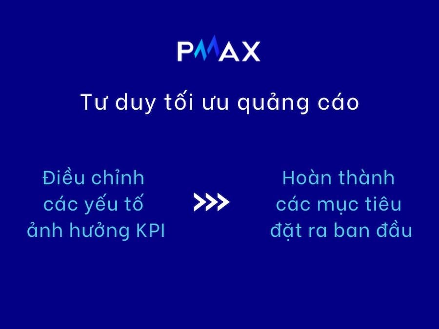  Tối ưu quảng cáo: Hướng dẫn toàn diện