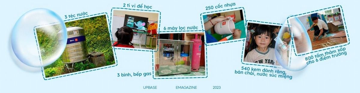  Hành trình "Một máy lọc nước - Vạn giọt yêu thương" mang nước sạch đến trẻ em vùng cao