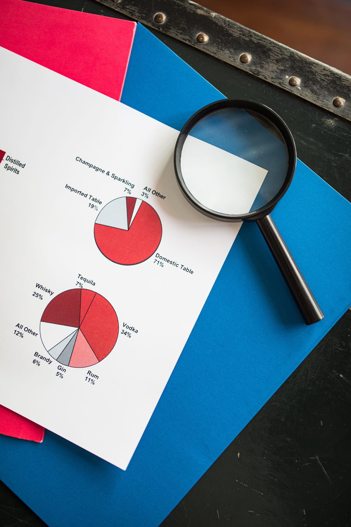  Nghiên cứu Thị trường: Căn cứ cho các chiến lược Marketing hiệu quả
