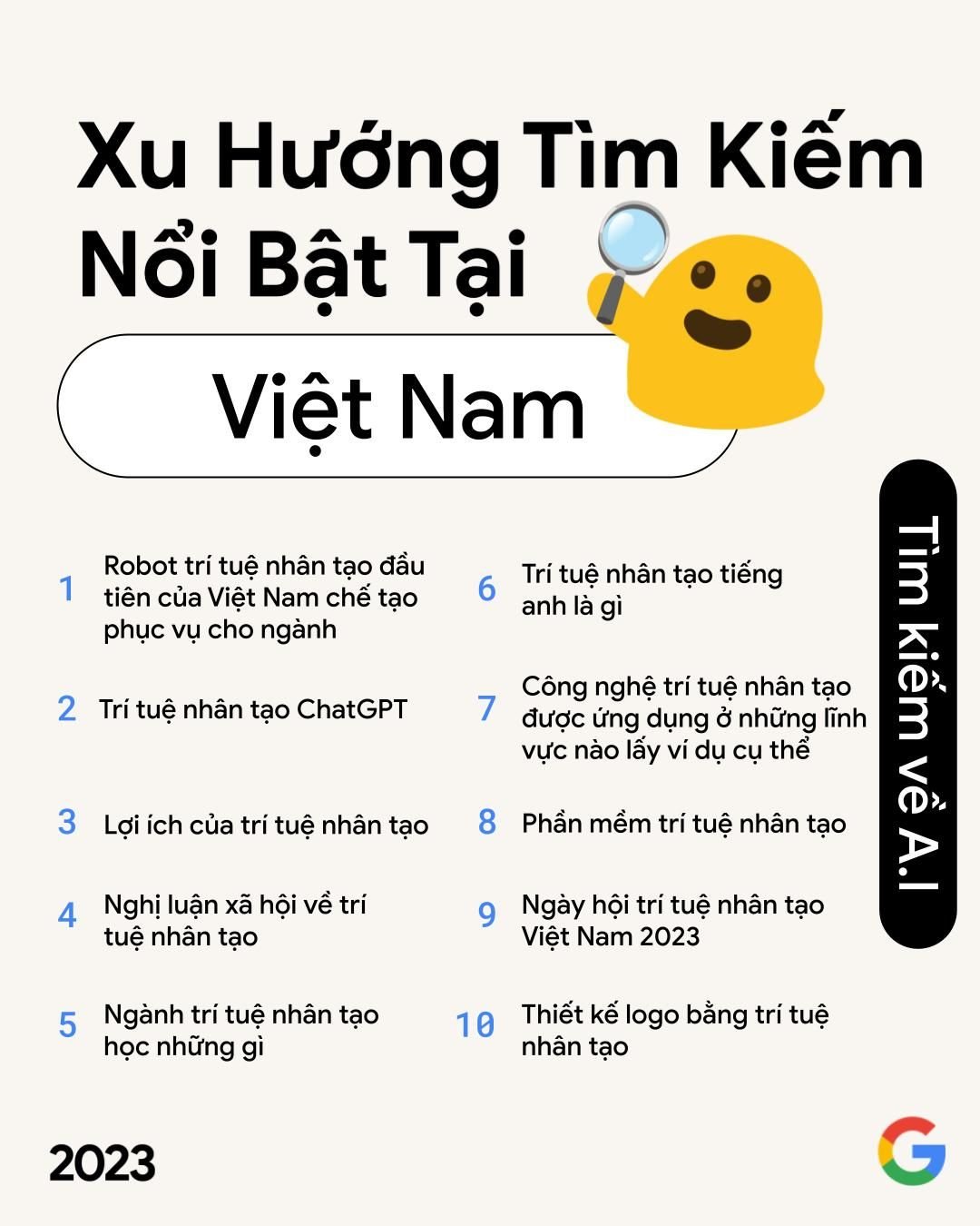  Xu hướng tìm kiếm của người Việt năm 2023 theo Google Year In Search