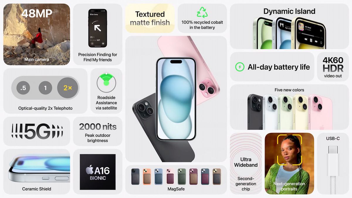  Sáng tạo mới trên thị trường tháng 9/2023: Từ công nghệ đến ẩm thực