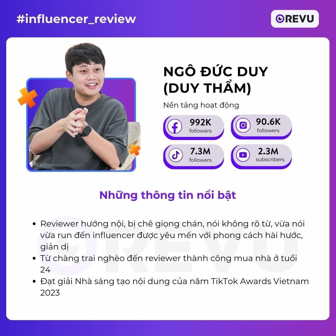  Hành trình truyền cảm hứng của Duy Thẩm: Từ chàng sinh viên đam mê công nghệ đến reviewer số một Việt Nam