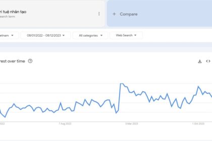 Xu hướng tìm kiếm của người Việt năm 2023 theo Google Year In Search
