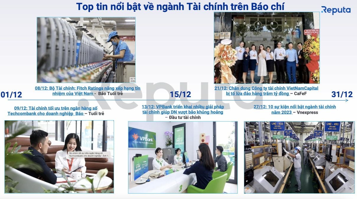## Báo cáo ngành Tài chính tháng 12/2023: Những điểm nhấn đáng chú ý