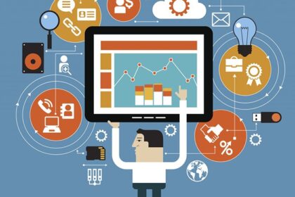 Tự động hóa toàn bộ chuỗi cung ứng quảng cáo kỹ thuật số: Khi “Programmatic” không còn đủ