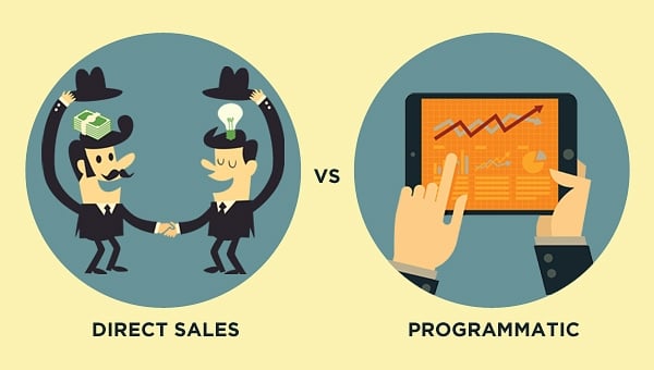  Tự động hóa toàn bộ chuỗi cung ứng quảng cáo kỹ thuật số: Khi "Programmatic" không còn đủ