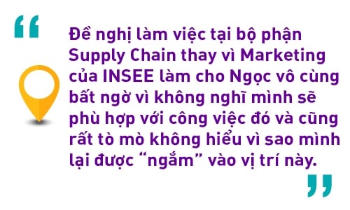  Hành trình của một Quản trị viên Tập sự: Từ Thử thách đến Chinh phục