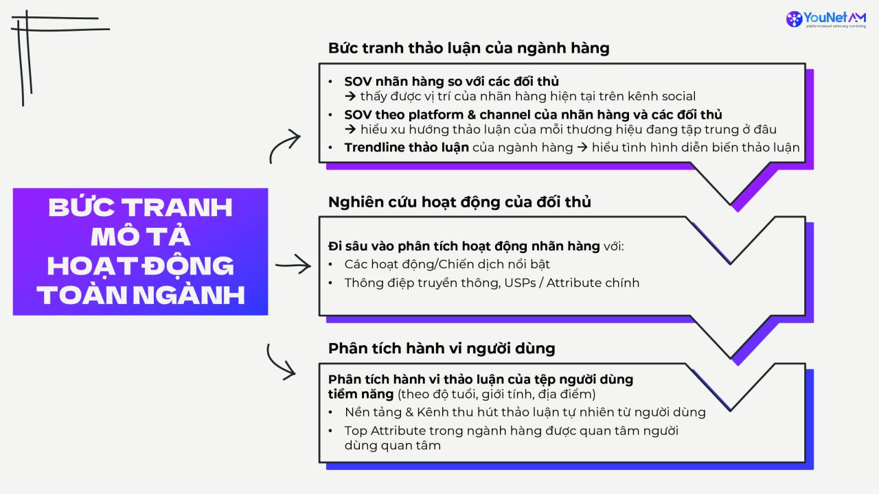  Seeding và Advocacy Marketing: Hai Mặt Của Đồng Tiền Truyền Thông