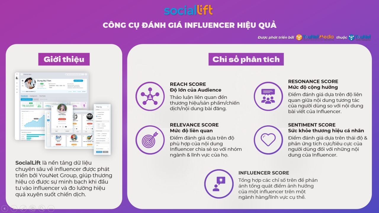  Seeding và Advocacy Marketing: Hai Mặt Của Đồng Tiền Truyền Thông