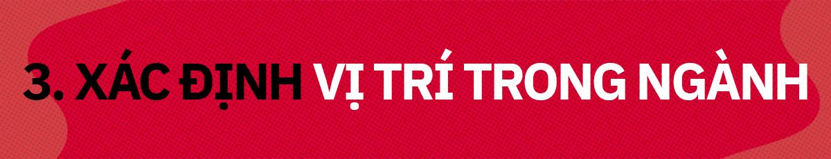              Hành trình sáng tạo và đam mê của Nguyễn Trung Tâm: Từ Marketing On Air đến Vietnam Young Lions            
