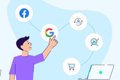 Phân bổ Đa điểm Tiếp xúc: Mô hình Marketing Hiệu quả cho Hành trình Khách hàng Phức tạp