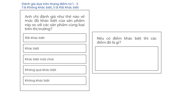  Nghiên cứu Đánh giá Concept Sản phẩm Mới: Hướng dẫn Chi tiết