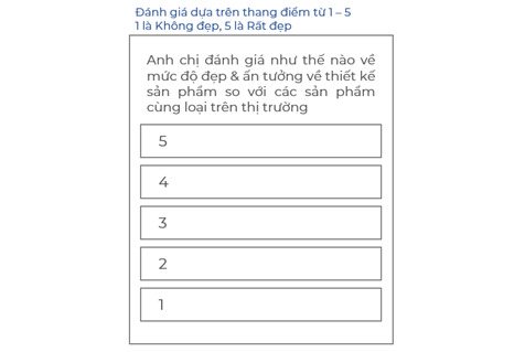  Nghiên cứu Đánh giá Concept Sản phẩm Mới: Hướng dẫn Chi tiết