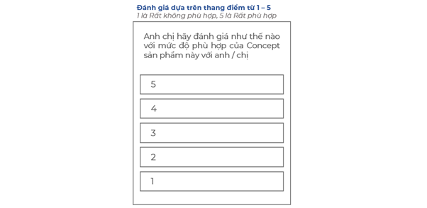  Nghiên cứu Đánh giá Concept Sản phẩm Mới: Hướng dẫn Chi tiết