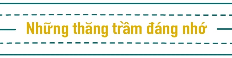 Hành trình Trở thành Management Trainee tại Unilever: Từ Quản lý Bán hàng đến Quản lý Thương hiệu Toàn cầu