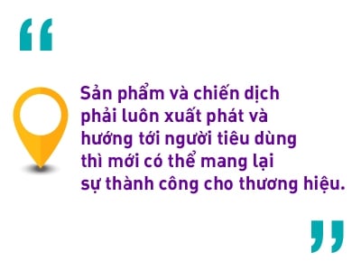  Hành trình Trở thành Management Trainee tại Unilever: Từ Quản lý Bán hàng đến Quản lý Thương hiệu Toàn cầu