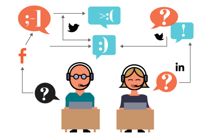  Data-Driven Marketing: Đòn Bẩy Cạnh Tranh Mạnh Mẽ Cho Doanh Nghiệp Thời Đại Số