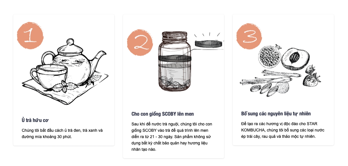  Ra mắt nước uống lên men Star Kombucha: Hành trình phát triển sản phẩm mới của Goody Group