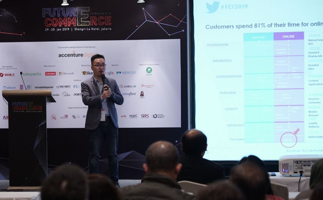              Tư duy Marketing Tổng Quát trong Ngành Bán Lẻ: Thị Trường, Khách Hàng và Đối Thủ            