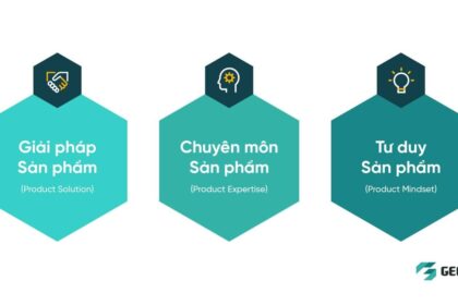 Xây dựng sản phẩm số hiệu quả: Kết hợp giữa năng lực công nghệ và năng lực con người
