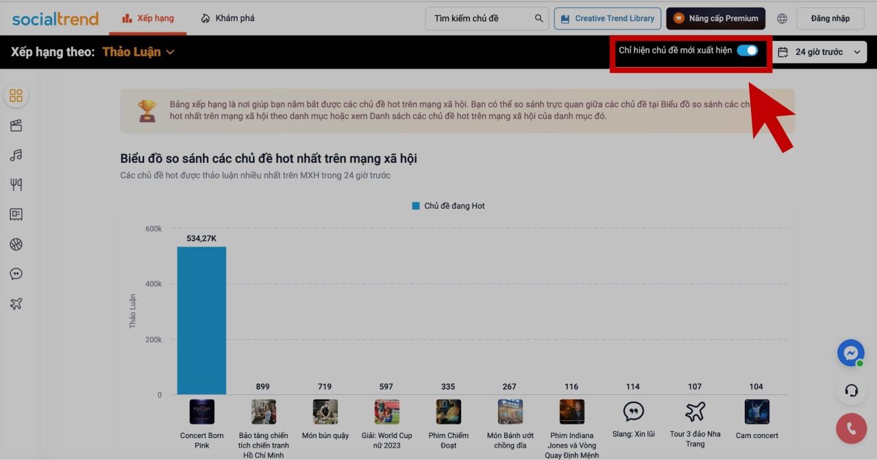  Hướng dẫn sử dụng SocialTrend - Công cụ bắt trend hữu ích cho Marketer